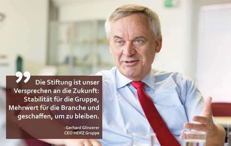 HERZ nonprofit Alapítvány 2025